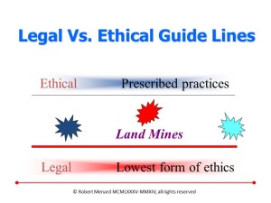 Legal Vs Ethical